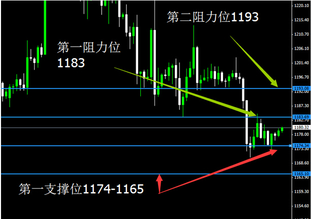 1224晚黄美.jpg